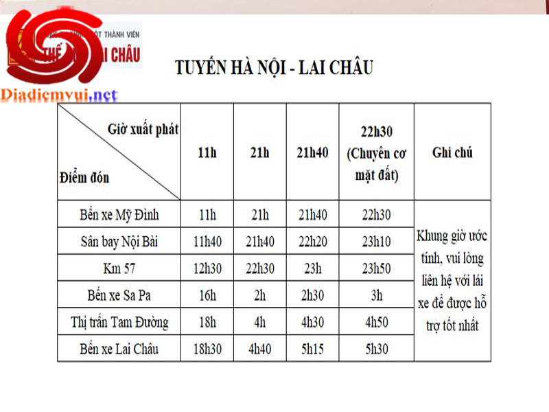 Xe khách Thế Anh tuyến Lai Châu đi Gia Lâm Mỹ Đình Hà Nội và ngược lại