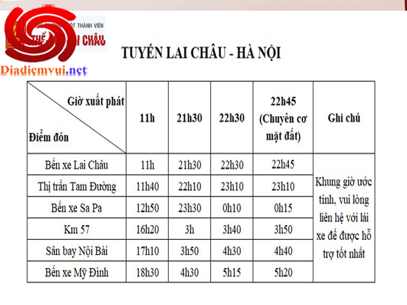 Xe khách Thế Anh tuyến Lai Châu đi Noi Bai Hà Nội